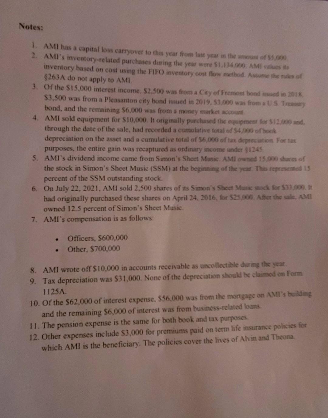 help with corporate tax return form 1120, 4626 Notes: 1. AMI