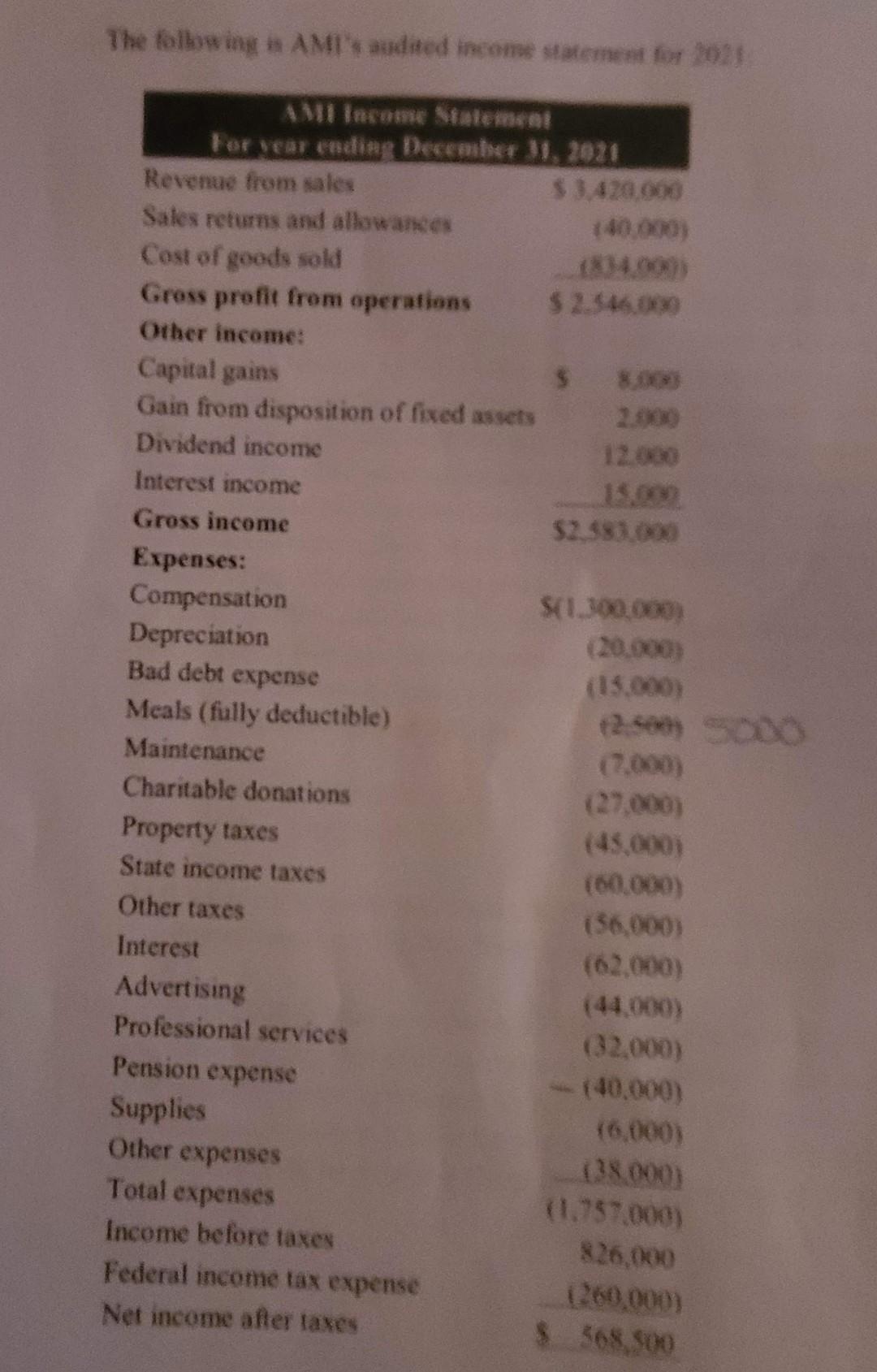 has a capital loss carryover to this year from last year in