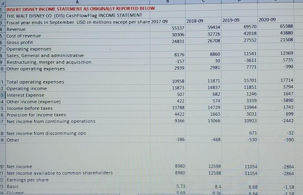 Using the financial statements find these following ratios 1 INSERT DISNEY