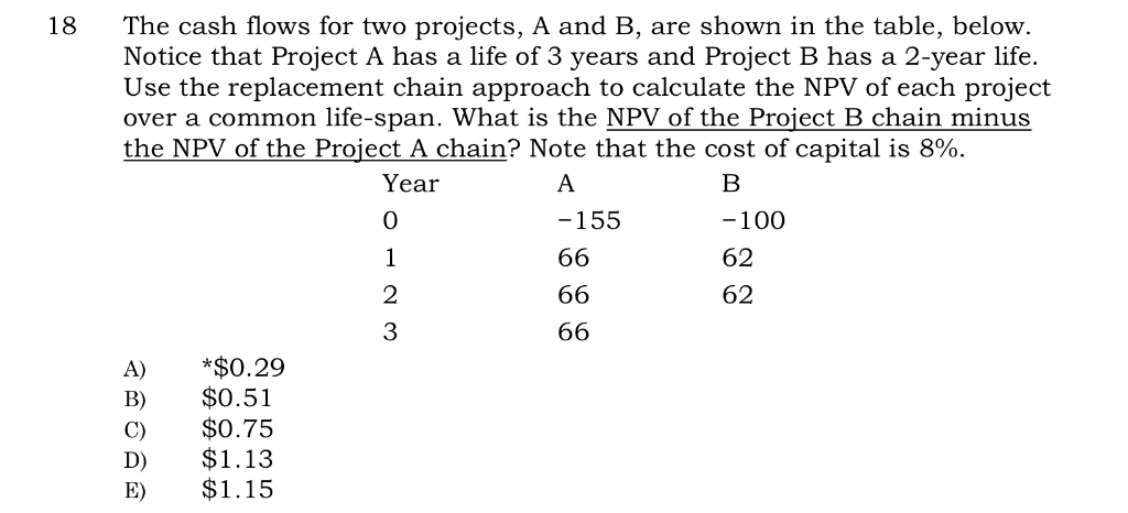 Please explain the answer step by steps. Thank you! 18 The