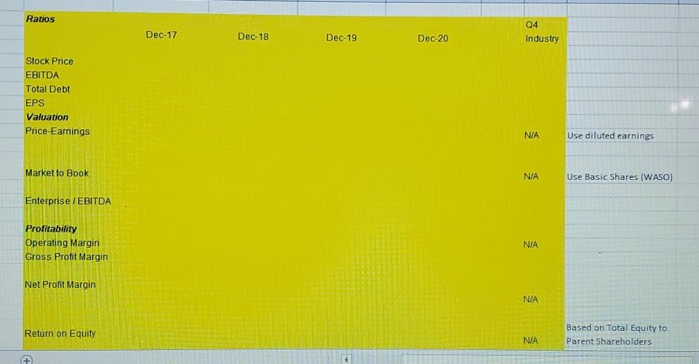 and acquisition 0 Other operating expenses 2018-09 55137 30306 24831 2019-09 59434