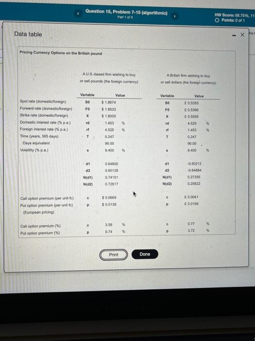 the dollar pound cross rate in this table how much more would