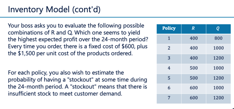 computers to retailers. The monthly demand for XP computers is Poisson with