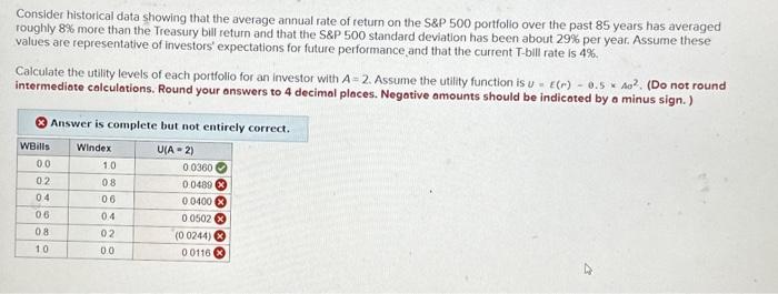 please help Consider historical data showing that the average annual rate of