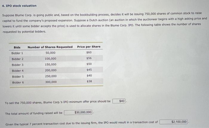  it keeps telling me my answer is wrong. thanks! 4. IPO