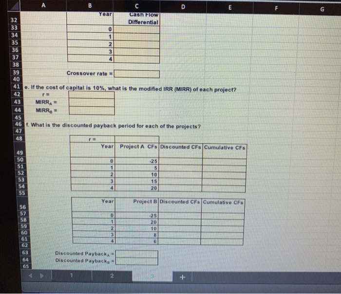 like the given 3. Your division is considering two investment projects, each