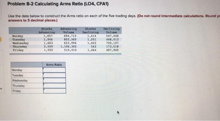  Problem 8-2 Calculating Arms Ratio (LO4, CFA1) Use the data below