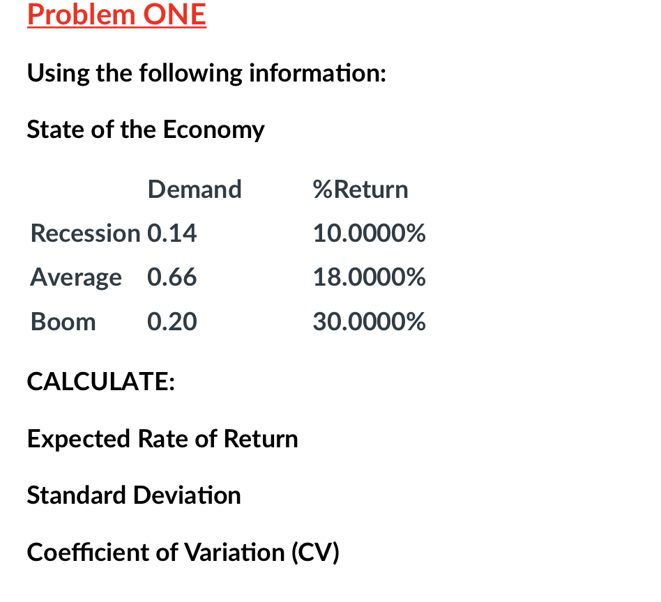 the DATA in the assignment link Expected Rate of Return Standard Deviation
