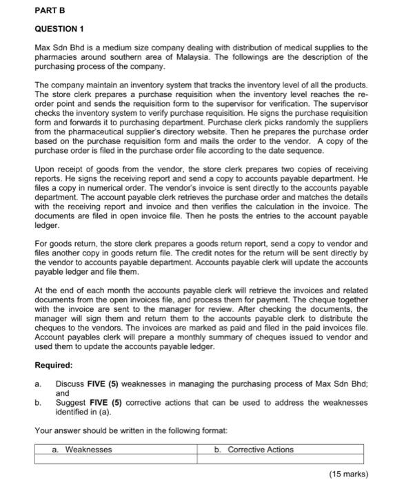  PART B QUESTION 1 Max Sdn Bhd is a medium size