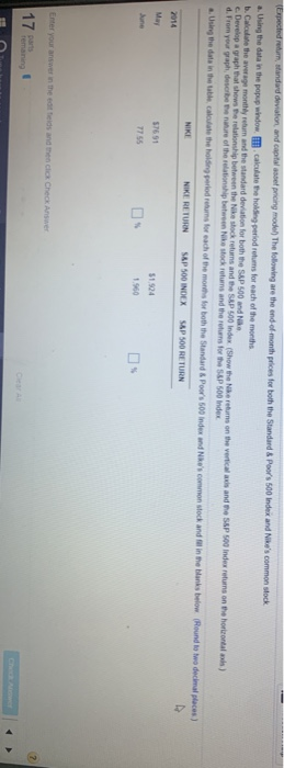 Expected return, Wandard deviation, and capital asset pricing mode The following