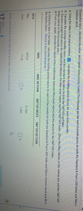 500 Index and Nike's common stock Using the data in the popup