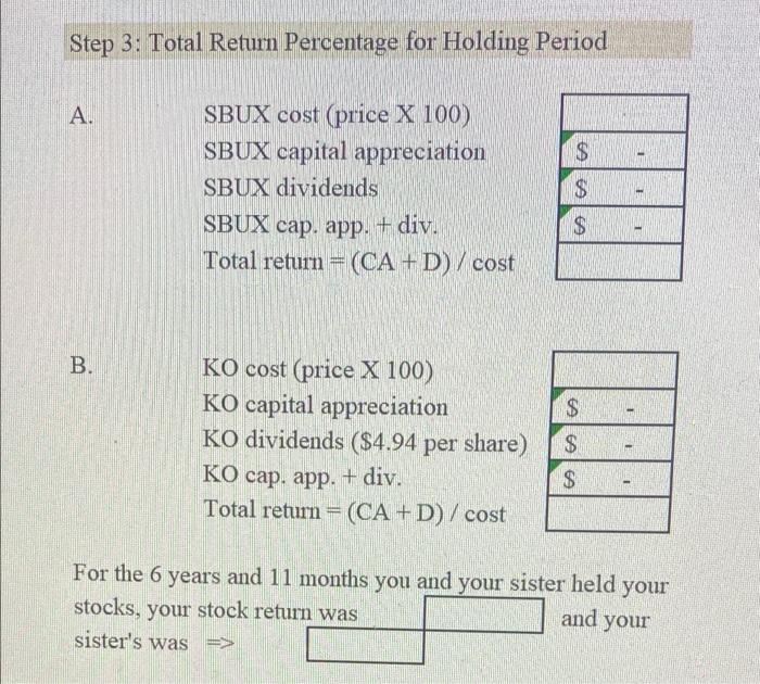 $5.00 per share and sold the 100 shares today for $20.31 cach.