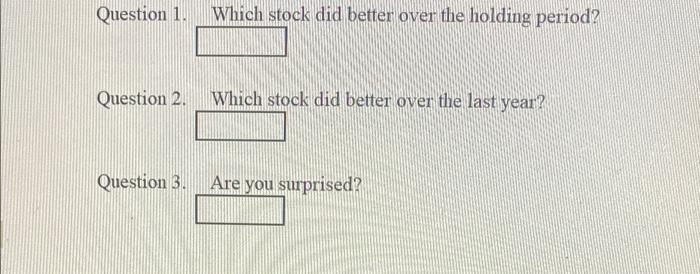 shares of Coca-Cola (KO). How did your returns compare (excluding brokerage fees)?