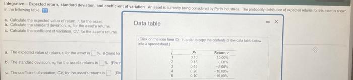 bong considered by Port de The probly dibution of expected returns for
