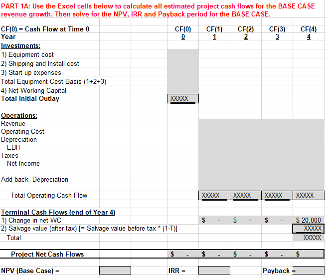 Questions" tab. The use of formulas and cell references (rather than hard