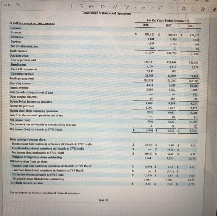 materiality. . Materiality CVS 2018 = Materiality CVS 2017 = Illustrative Case
