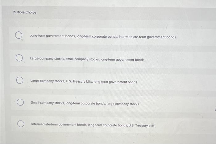 terms of volatility of returns? Rank from most volatile to least. Average