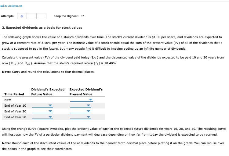 ack to Assignment Attempts: Keep the Highest: /2 2. Expected dividends