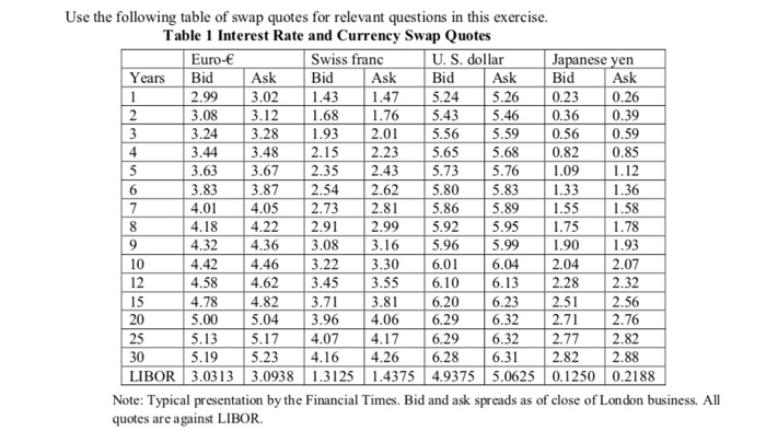  Hello, please help me answer the questions. Please show work so