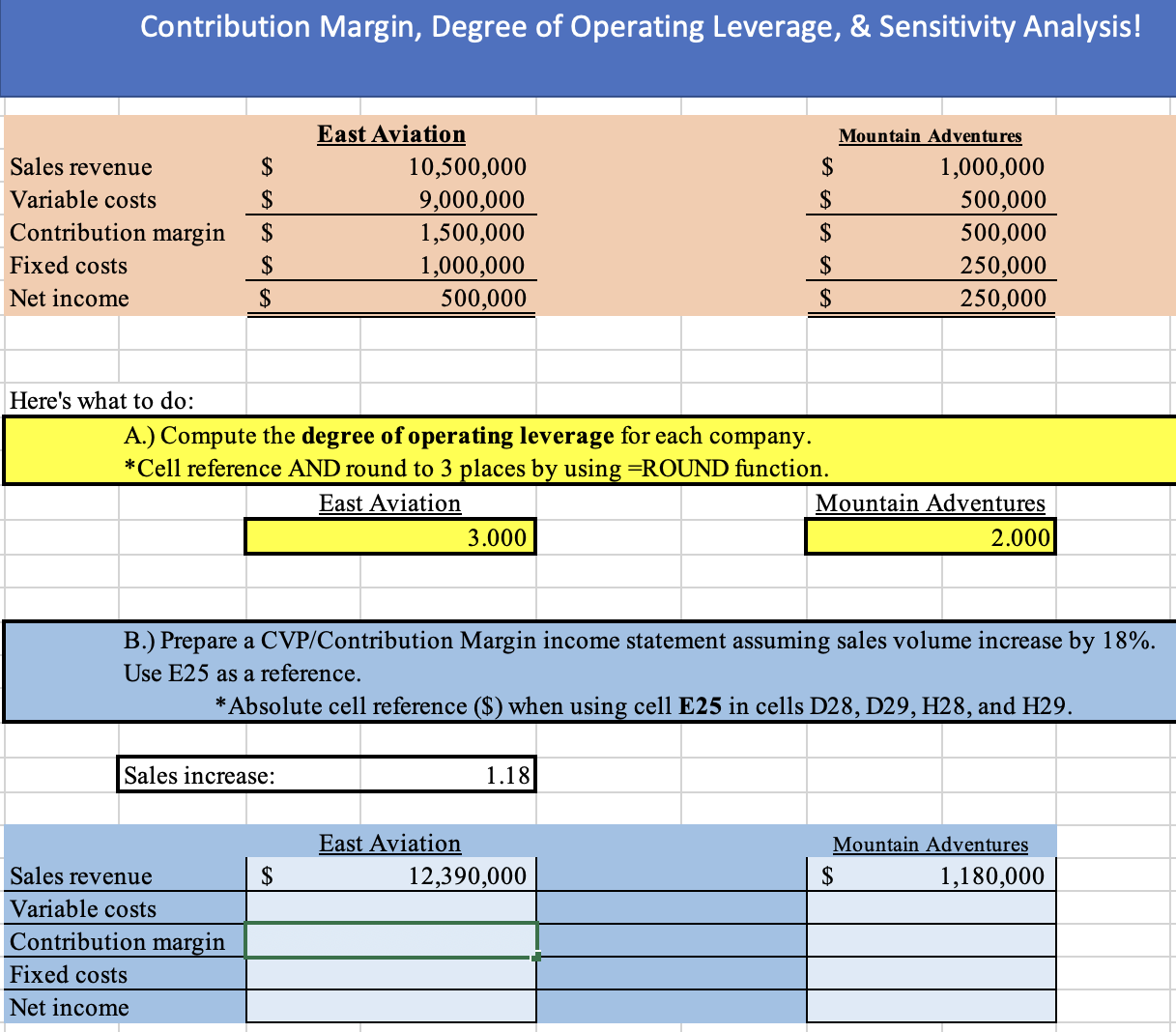 How do find variable cost, contribution margin, fixed costs, and net income?
