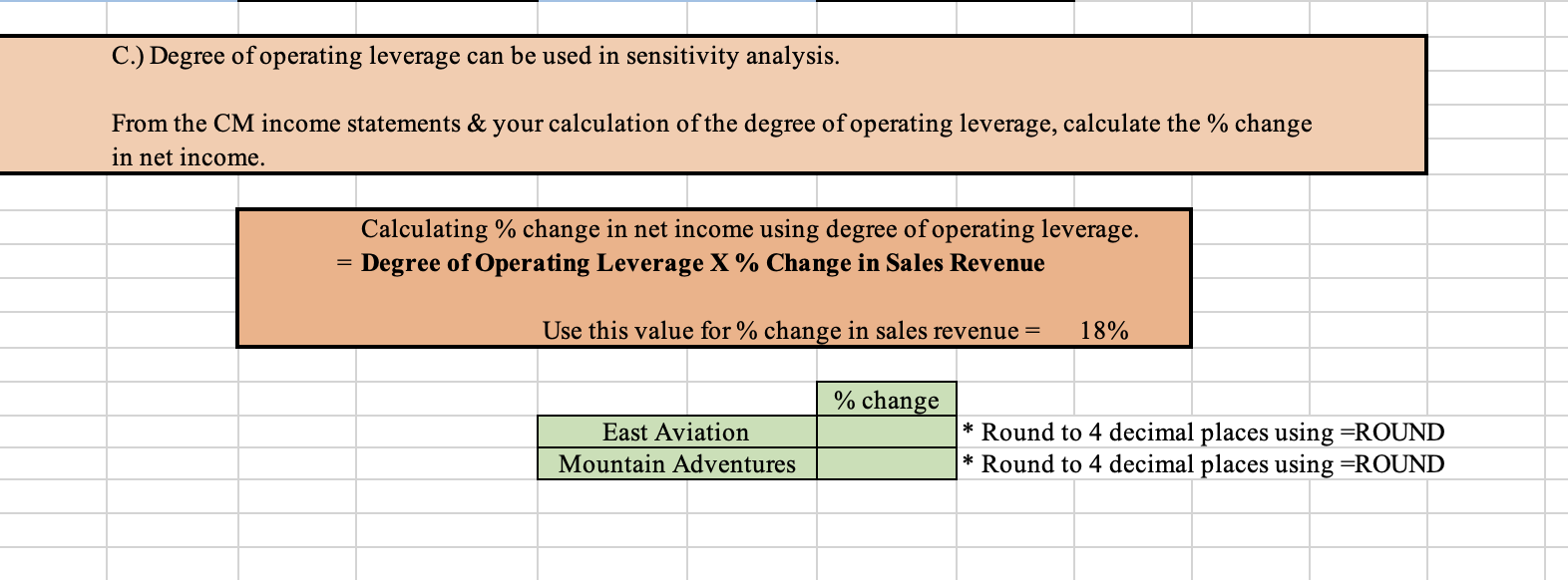 How do we find the % of change in sales revenue ?