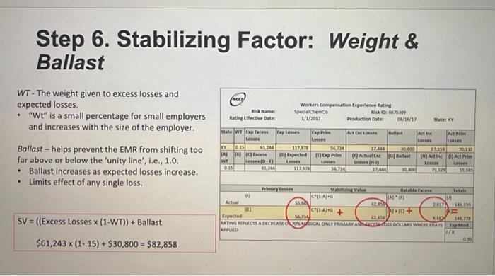 0.08 0.48 0.48 0.51 Payroll Expected Losses 3,025,338 29,043 1,645,647 2,962 1,079,999
