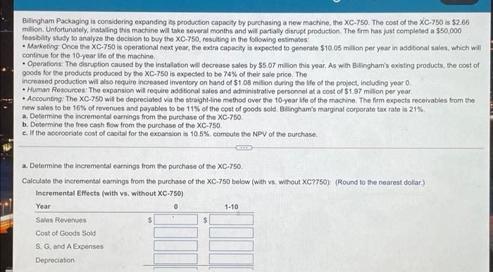  pls solve a-f Billingham Packaging is considering expanding its production capacity
