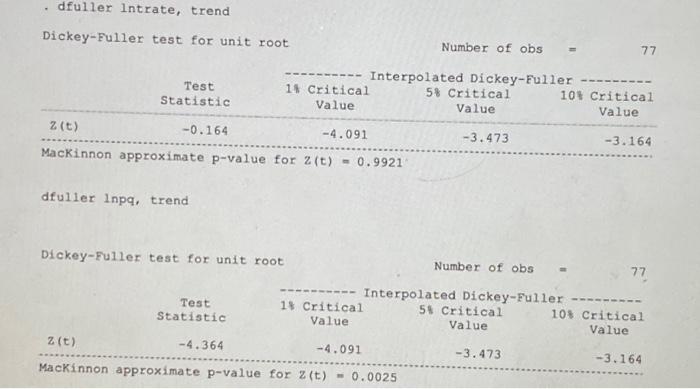 regression? Explain. Consider the following dataset and regression Variable name Label Inpg