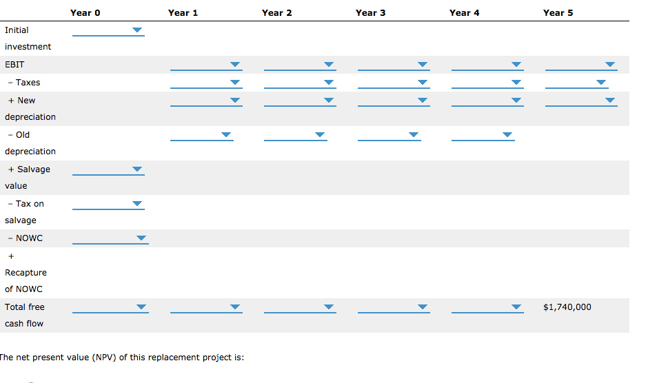 and it will be depreciated on a straight-line basis over a period