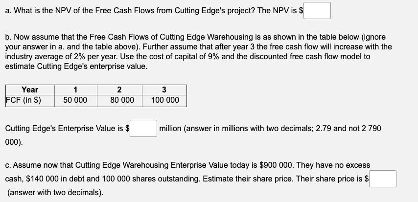 for 3 years. They have forecasted the following cash flows over the