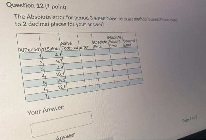  Question 12 (1 point) The Absolute error for period 3 when