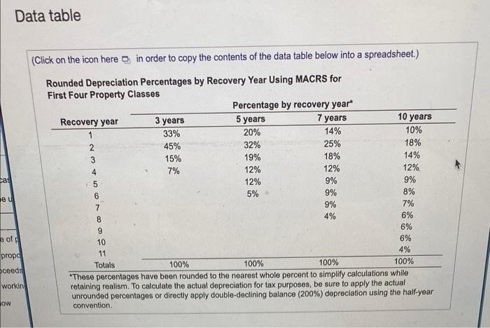  Data table 7 years 10 years (Click on the icon here