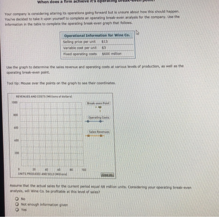 I need help determining where the operating costs and sales revenues go
