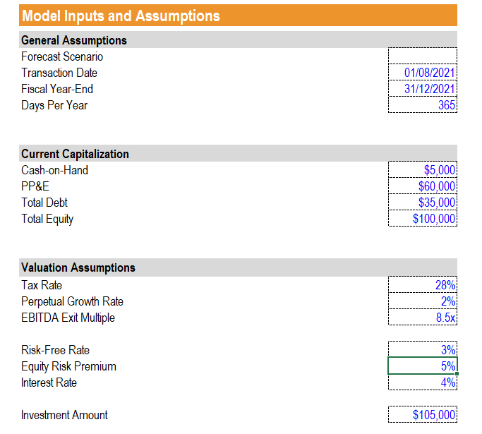 outlined in the assumptions sheet. To view the numbers/image clearly right click