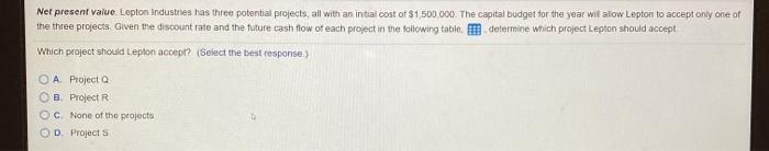  Nel present value. Lepton Industries has three potential projects, all with