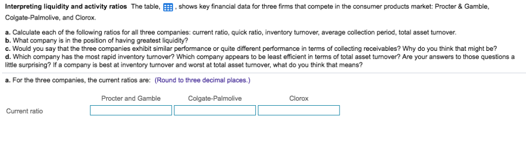 3,225 517 497 $65,236 32,960 4,738 4,789 25,573 28,900 117,042 Sales $15,202