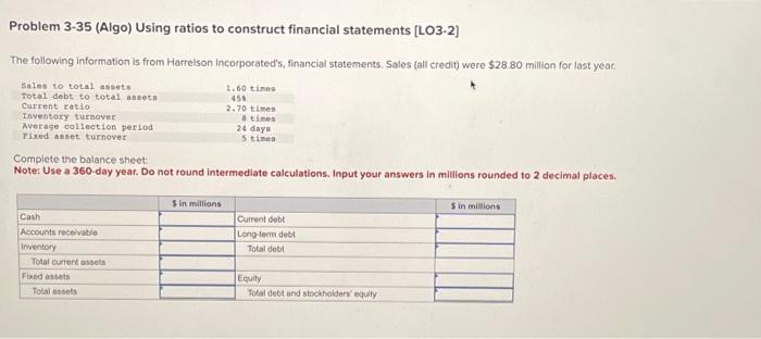  Problem 3-35 (Algo) Using ratios to construct financial statements [LO3-2] The