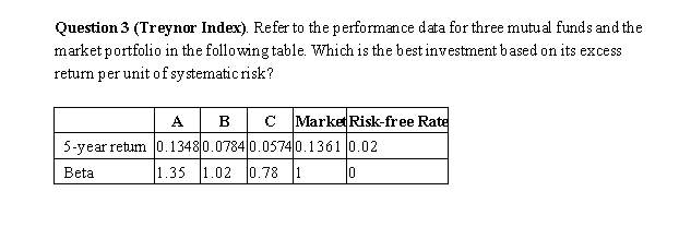 Can someone answer this question using excel? Question 3 (Treynor Index). Refer
