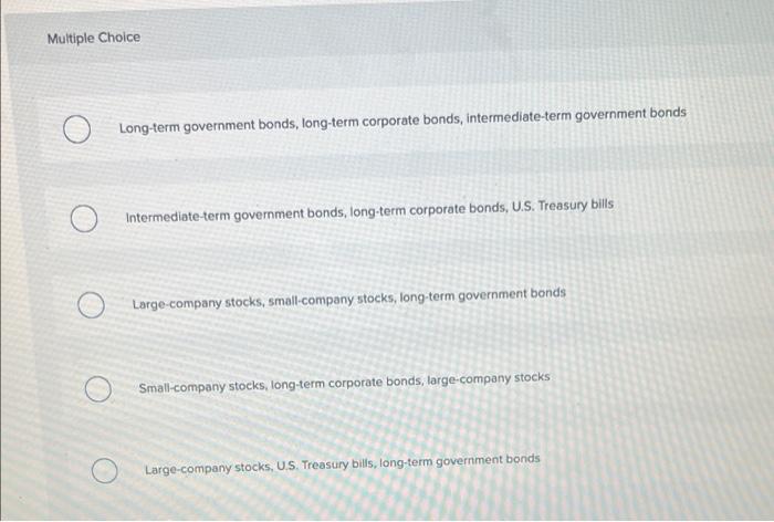 terms of volatility of returns? Rank from most volatile to least. Series