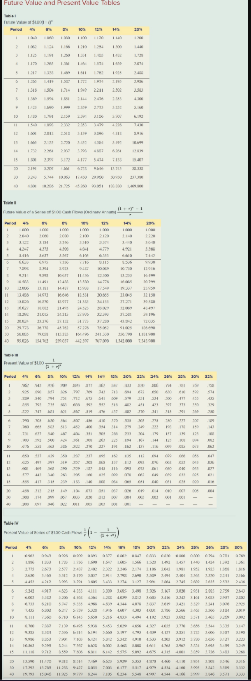 Problem 16-41 Net Present Value; Total-Cost Approach (Section 1) (LO 16-1, 16-3)