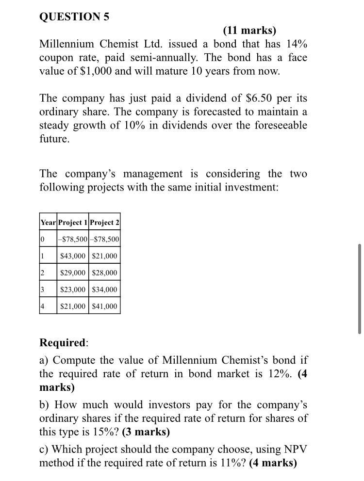  QUESTION 5 (11 marks) Millennium Chemist Ltd. issued a bond that