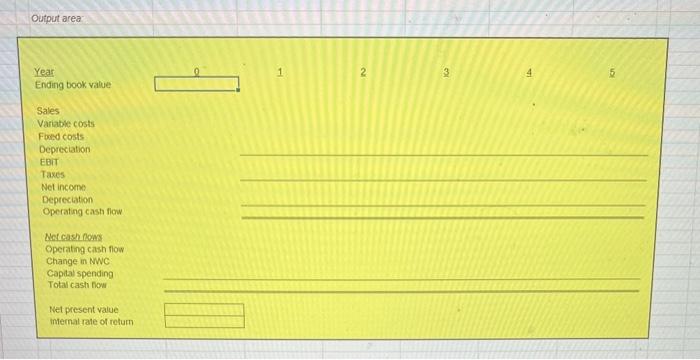 voice emulation implant as follows: Production of the implants will require $1,640,000