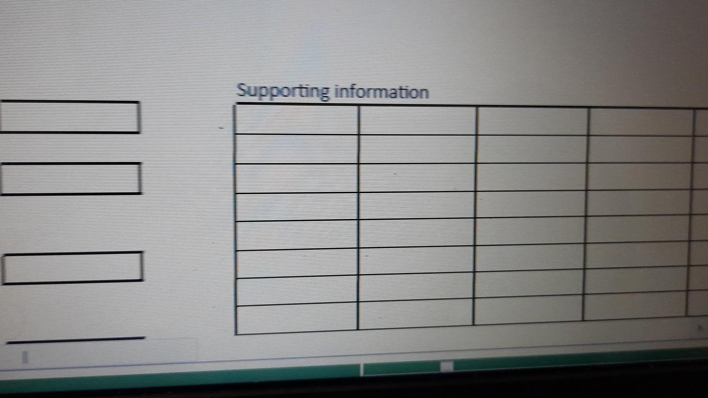 sure she understands her cost of capital before going ahead with the