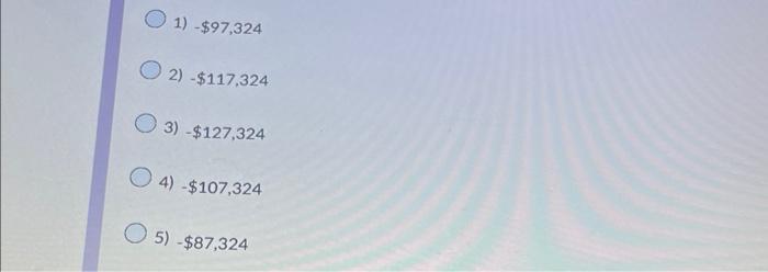 flow from investing activities for 2023? 1) $97,324 2) $117,324 3) $127,324