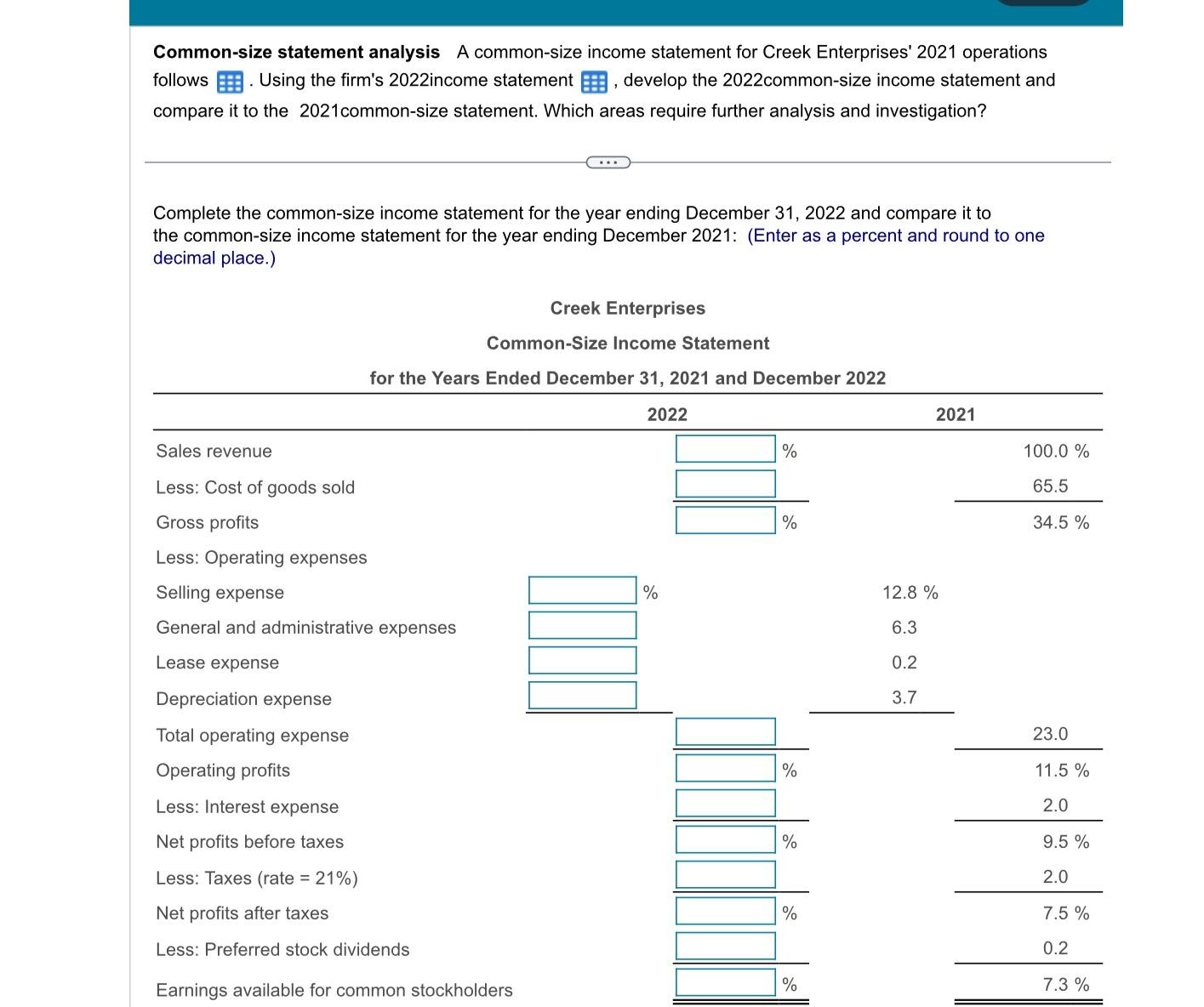  Common-size statement analysis A common-size income statement for Creek Enterprises' 2021
