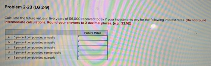  Problem 2-23 (LG 2-9) Calculate the future value in five years