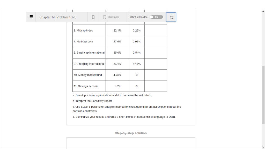 recent MBA graduate, Dara, has gained control over custodial accounts that her