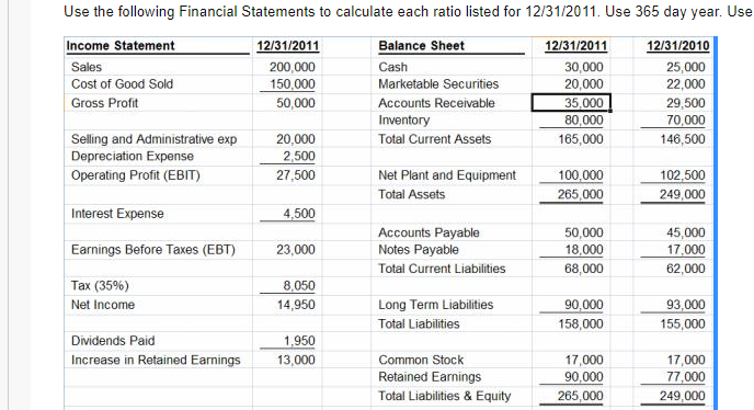 1. Net Working capital = Current assets current liabilities _________________ (2