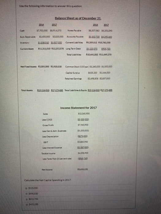  Use the following information to answer this question Balance Sheet as