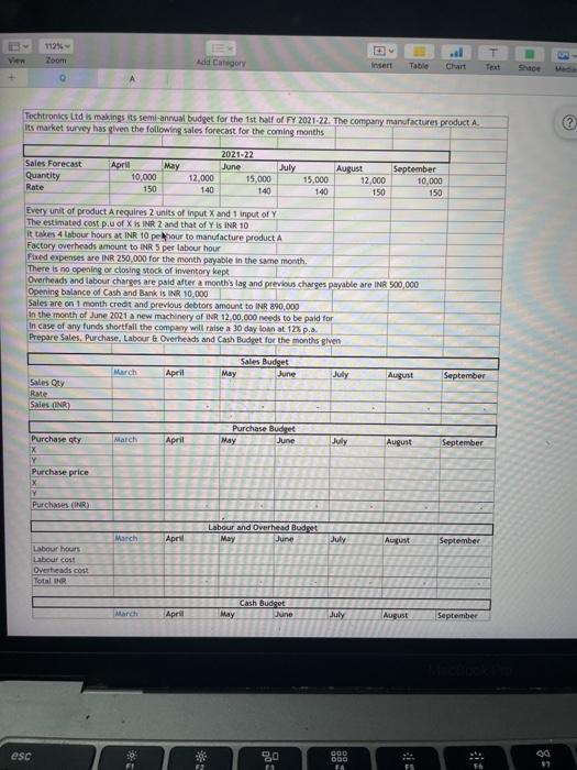  112% Zoom View Add Category Insert Table Chart Text Shoe Techtronics
